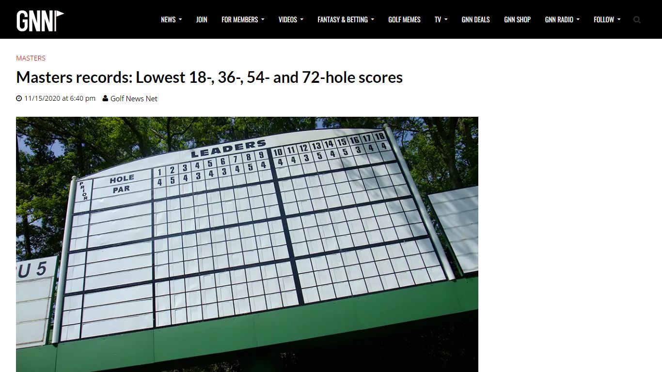 Masters records: Lowest 18-, 36-, 54- and 72-hole scores